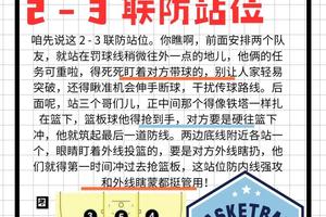 如何在篮球比赛中正确站位以提高防守效率